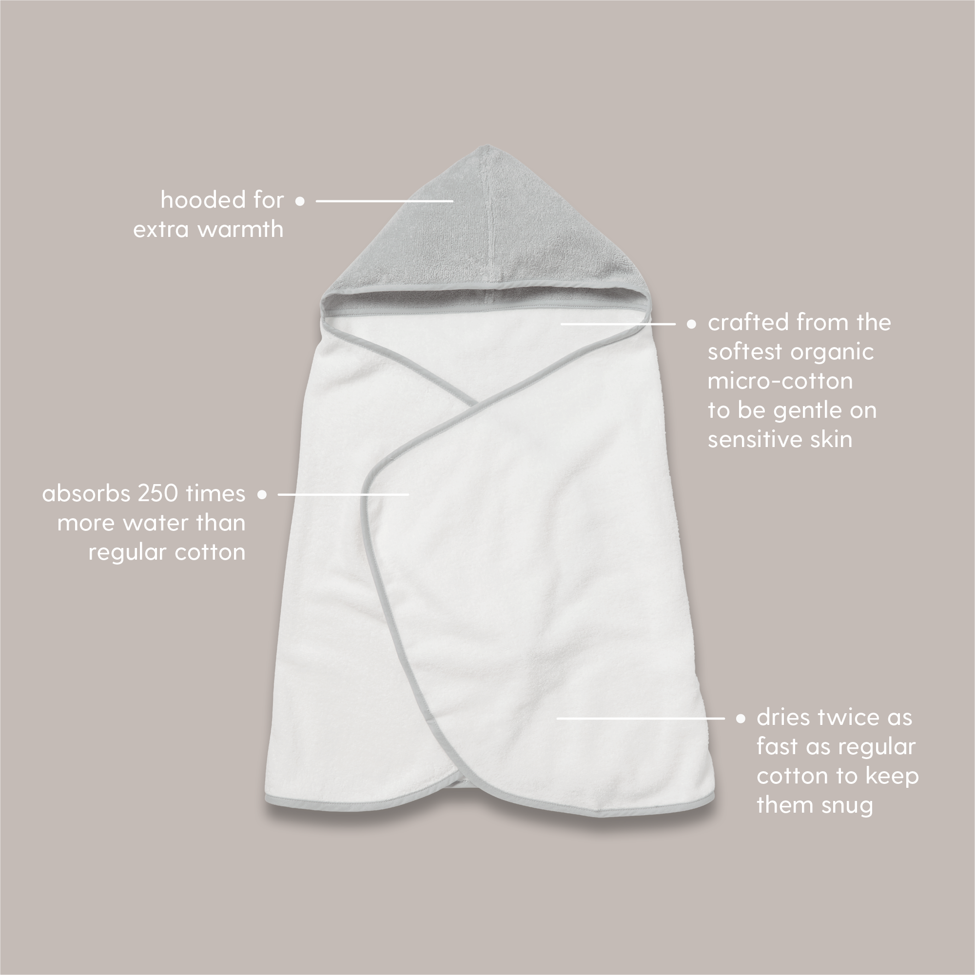 Infographics_product_PDP_Toddler_Towel